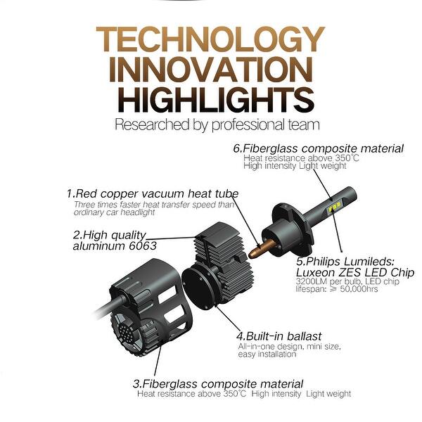 1pair H1 Led Headlight Bulbs Dc12v 50w 6400lm Headlight Kit Cool White Overstock