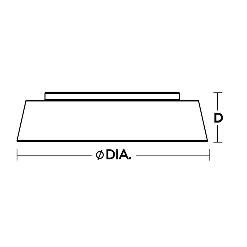 AFX Duncan LED Flush Mount Light
