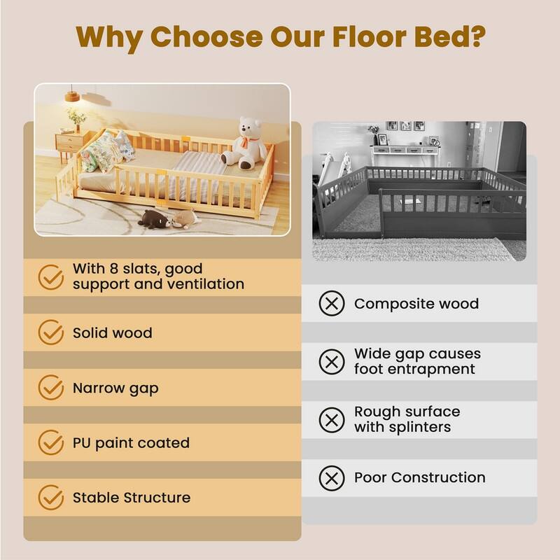 Toddler Floor Bed, Montessori Floor Bed with Rails and Lockable Door