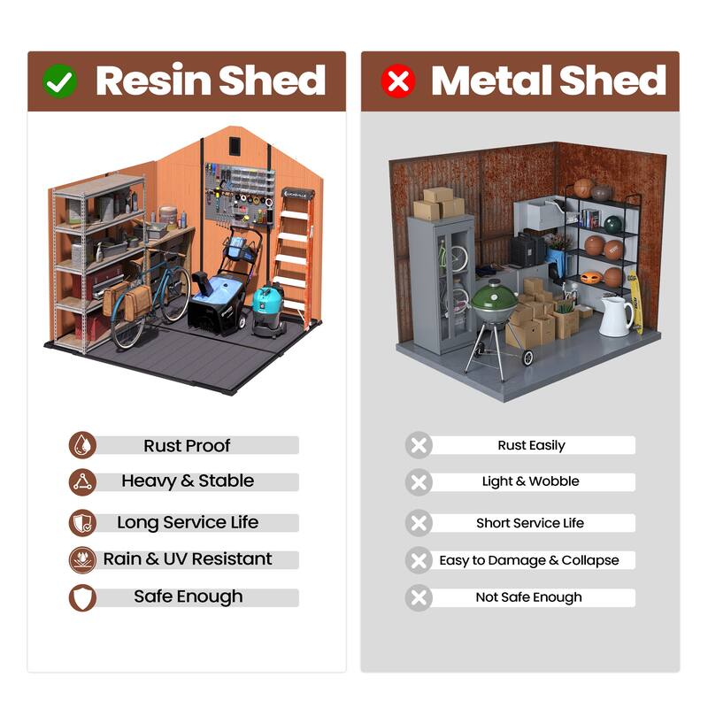 Pellebant 8X8/8X10/8X12 FT Resin Outdoor Storage Shed with Floor for Patio Furniture and Tools