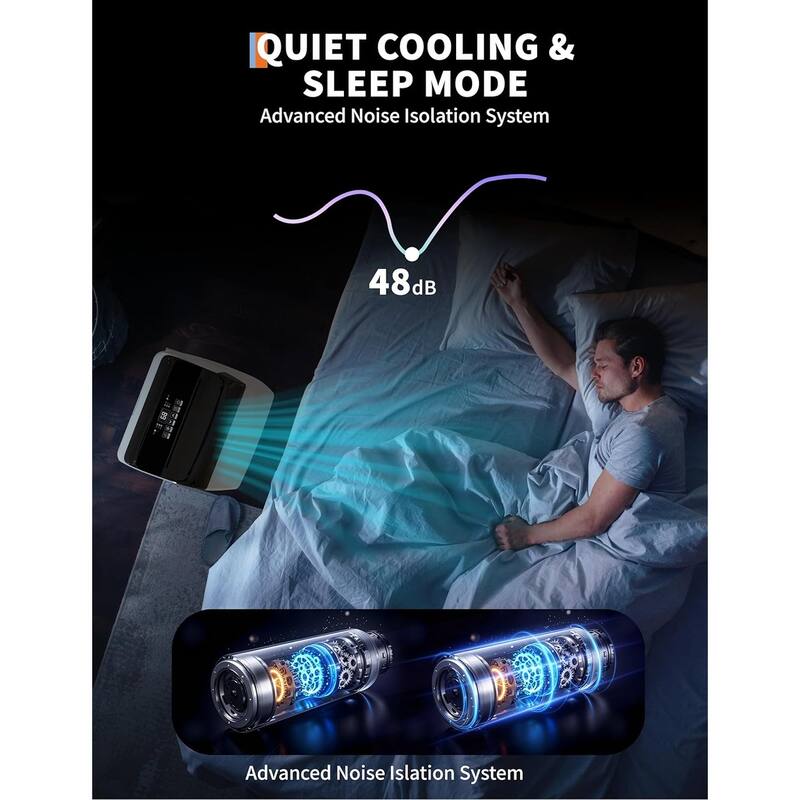 12,000 BTU 3 in-1 Ac Unit, with Dehumidifier & Fan