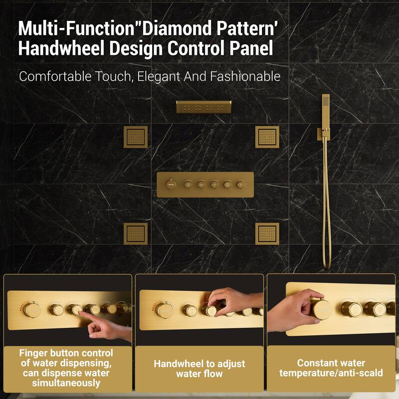 5-Spray Thermostatic Shower System, Luxury Anti-Scald 16 in. Fixed and Handheld Shower Head with Body Jets, Valve Included