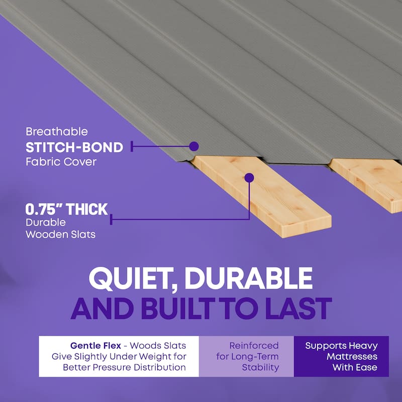 0.75" Vertical Heavy Duty Mattress Support Wooden Slats with Cover.
