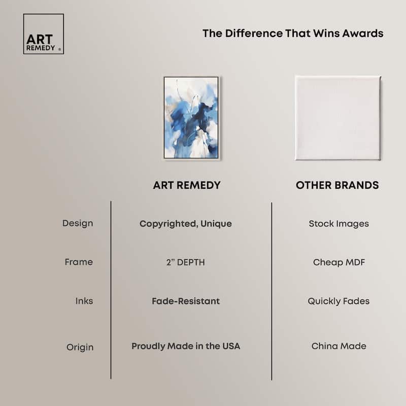 Fleur Bleue I Canvas by Art Remedy