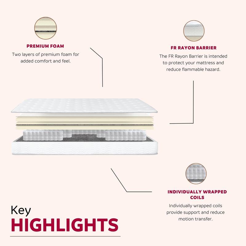 9 in. Medium Soft Pocket Spring Bed Foam Mattress in a Box, White