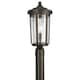 Option Olde Bronze