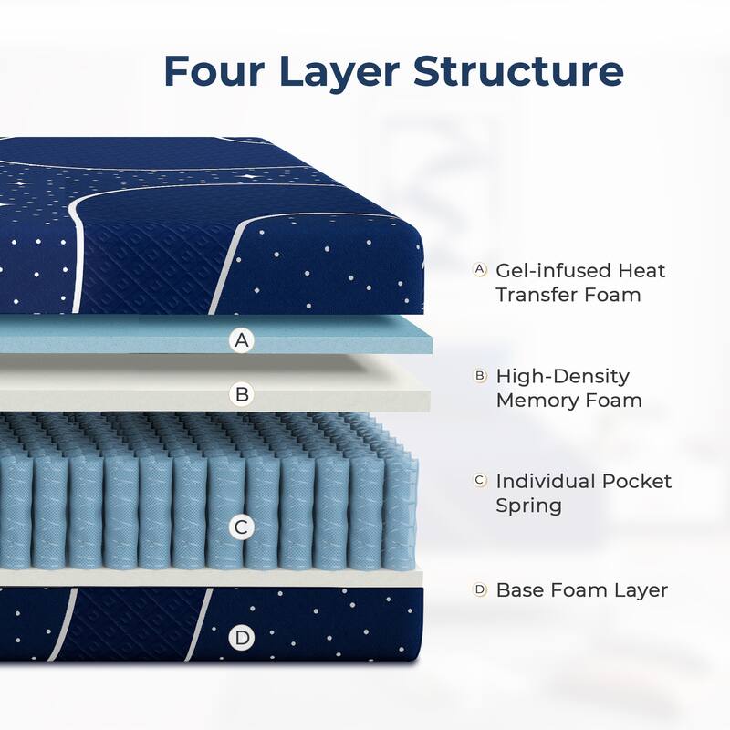 Sweetnight 12'' Memory Foam Hybrid Mattress