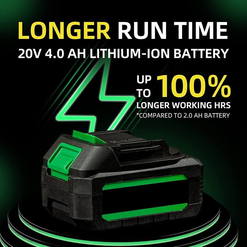 High Torque Impact Wrench