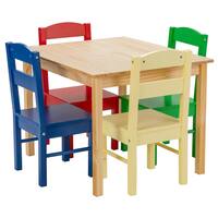 Buy Wood Kids Table Chair Sets Online At Overstock Our Best Kids Toddler Furniture Deals