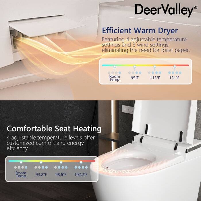 DV-1S0029-V3 Smart Bidet Toilet with Auto Open Lid Auto Flush, Modern Tankless Smart Toilet Equipped - N/A