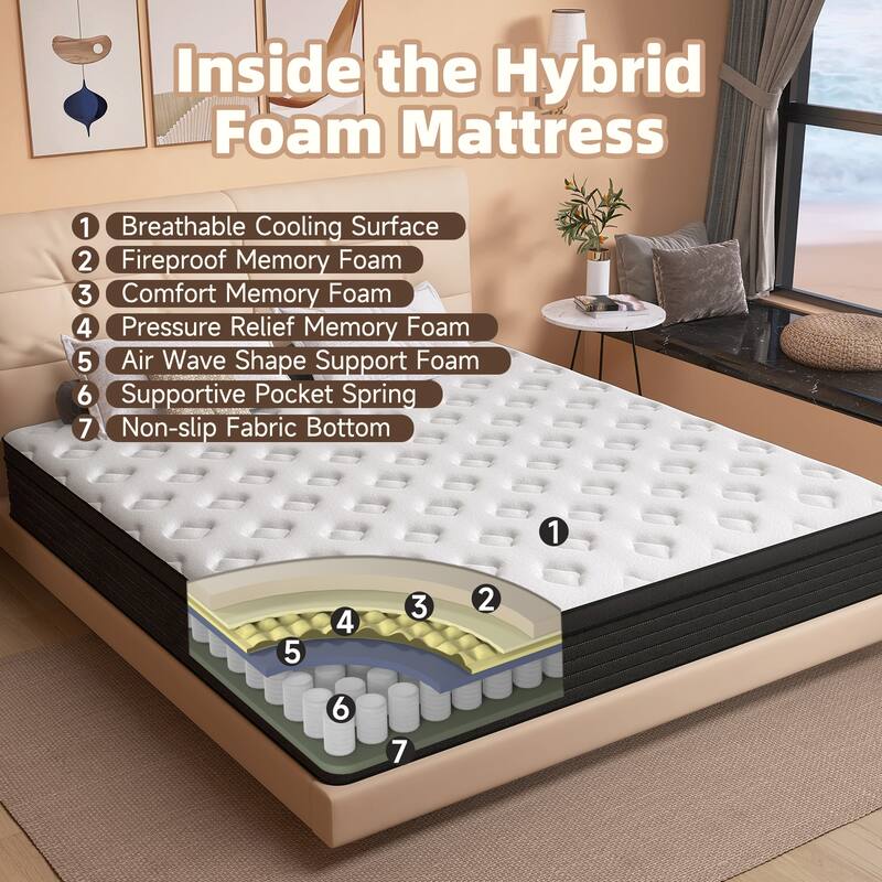 12 inch Medium Euro Top Memory Foam Hybrid Twin Mattress in a Box