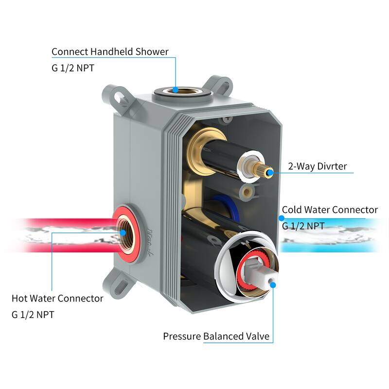 GIVINGTREE Single Handle 3 Spray 14 In.rectangular Ceiling Mounted Shower Faucet With Valve
