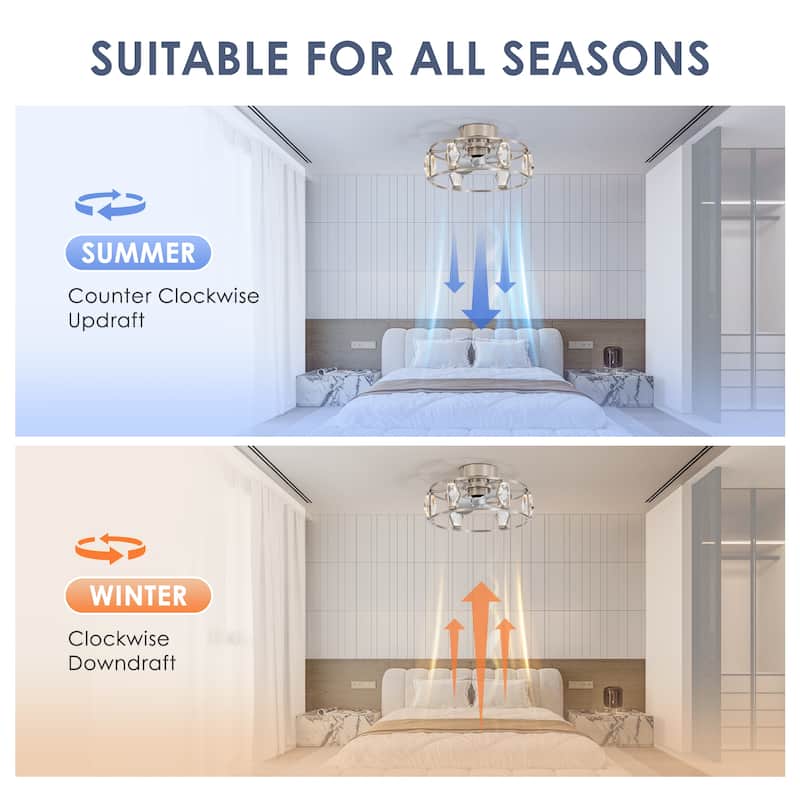 20.8" Flush Mount Crystal Ceiling Fan with Dimmable LED Light and Remote