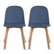 preview thumbnail 100 of 136, Modern Plastic and Wood Dining Chairs (Set of 2) Blue
