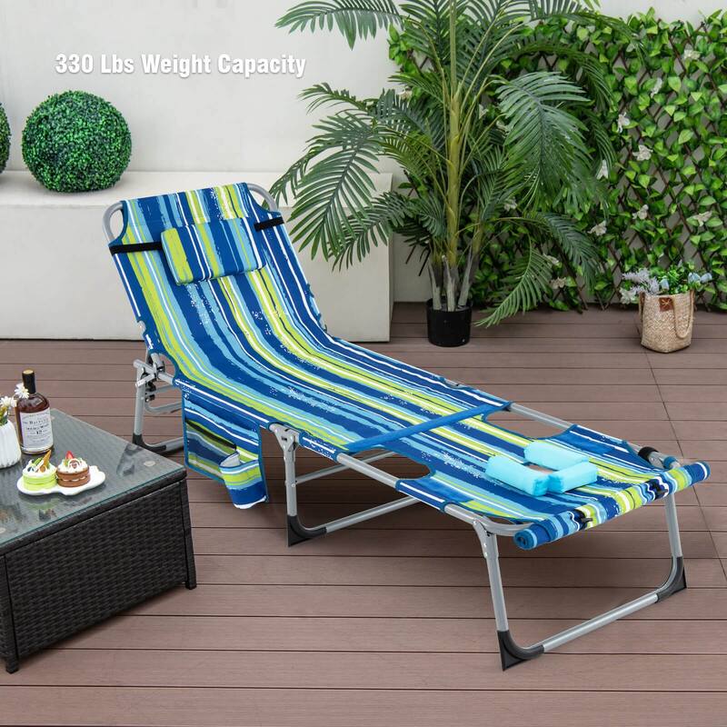 Costway Outdoor Folding Chaise 5-Position Lounge Chair with Face Hole - See Details - Navy Blue