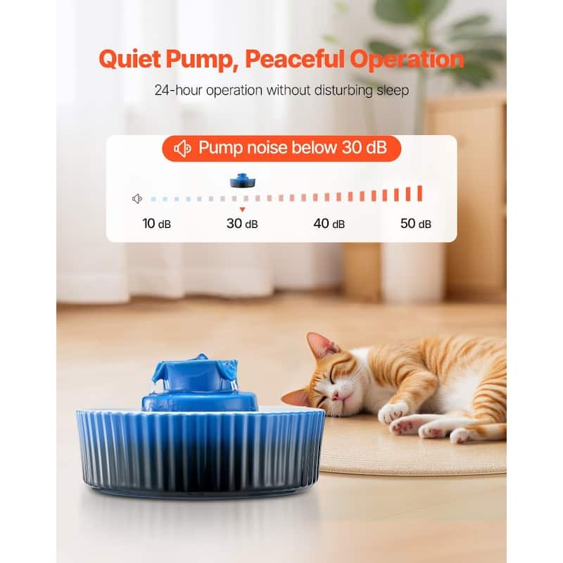 Blue Ceramic Pet Water Fountain 2.1L with Quiet Pump and Dual Filter - 9.45 x 9.45 x 5.12 in