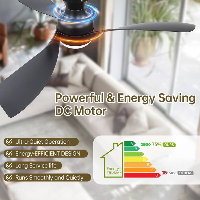 52 Inch Ceiling Fan With Light and Remote Brushed Nickel Low Profile Ceiling Fan 6 Wind Speed - 52in