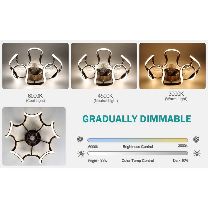 Oaks Aura 20in.Futuristic Modern Flush Mount Ceiling Fan with Light,6-Speed Low Profile Smart APP Control Ceiling Fan w/ Remote
