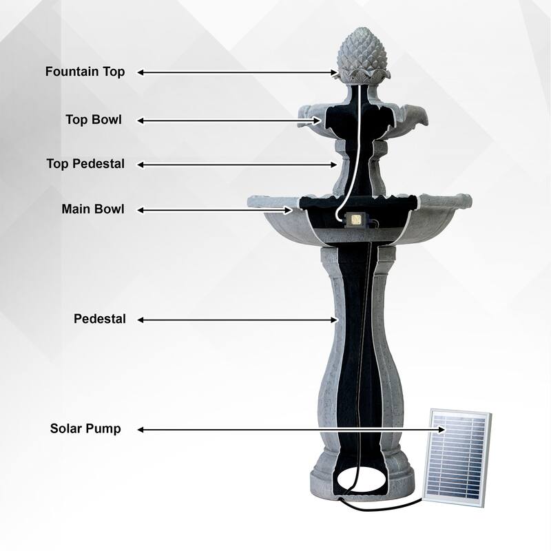 44" H Fiberglass/Resin 2-Tier Solar Water Fountain w/ Solar Panel and Auto-Shut Off Pump, Two Tiered Birdbath Fountain
