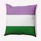 Option Genderqueer