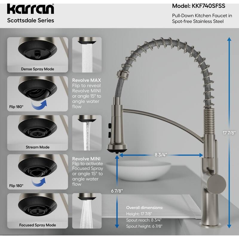 Karran USA KKF740 Scottsdale 1.8 GPM Single Hole Pull Down Kitchen