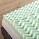 4 Inch 5-Zone Memory Foam Mattress Topper with Calming Green Tea Infusion