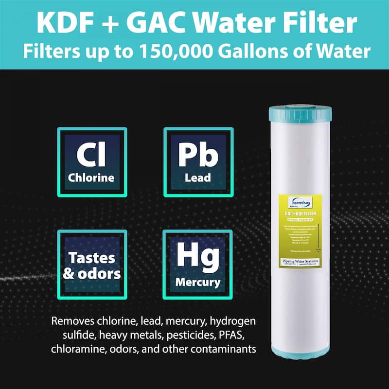 iSpring F3WGB32BMKS 4.5” x 20”, Sediments, Chlorine, Hydrogen Sulfide, PFAS, Heavy Metals, Iron, Manganese, Fits WGB32B-MKS