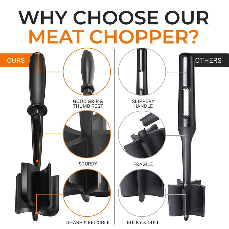 Cheer Collection Heat Resistant Nylon Meat Chopper and Masher with Five Blade Design