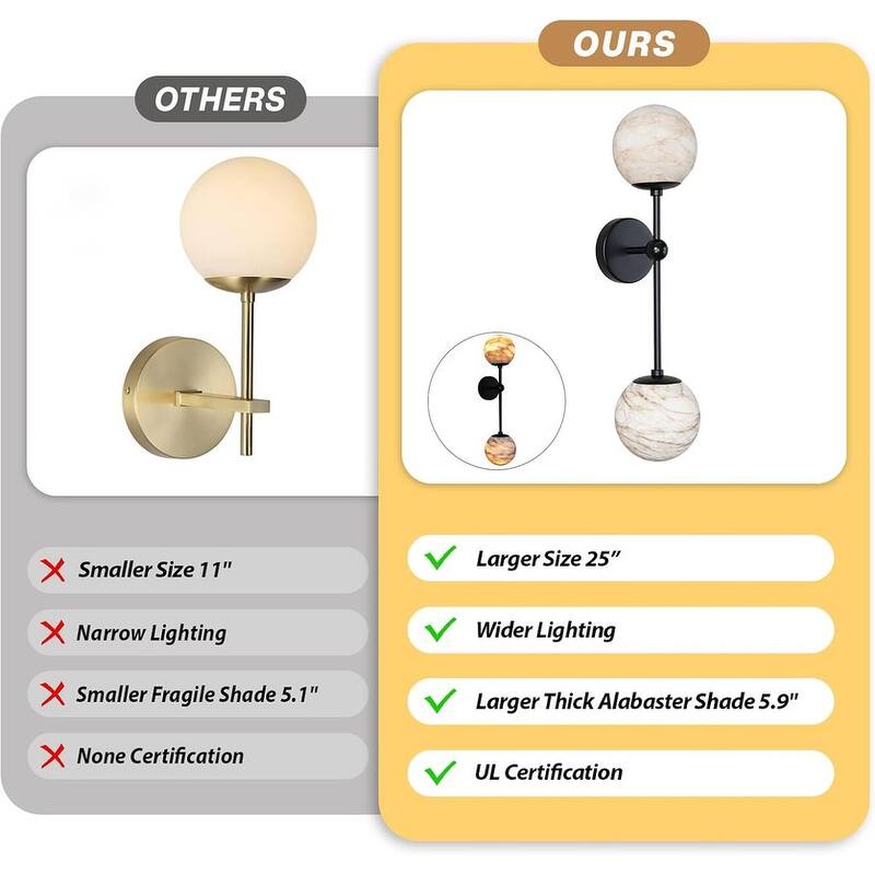 KAYLA Anjely Modern 25" Alabaster Wall Sconce, 1-Light Dimmable Wall Light with Brass Base, G9 LED Bulbs Included