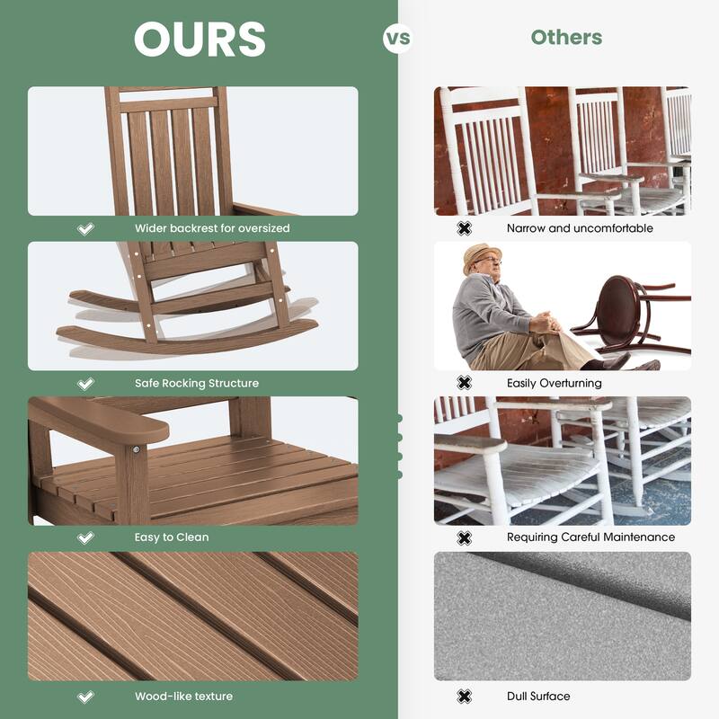 HDPE Outdoor Patio Rocking Plastic Adirondack Chair