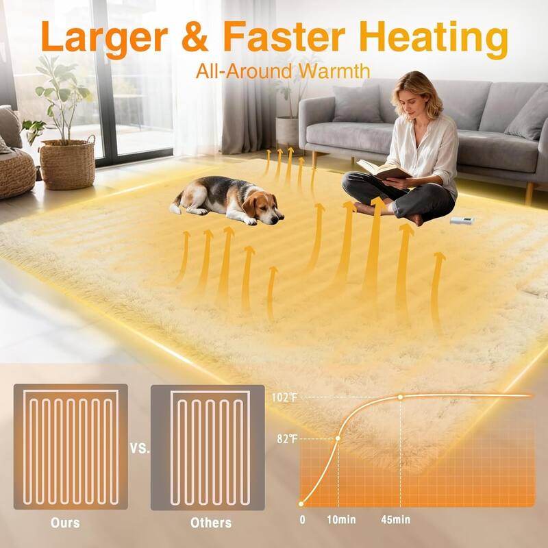 4x6 ft Wired Electric Heated Rug, Floor Mat for Living Room Bedroom