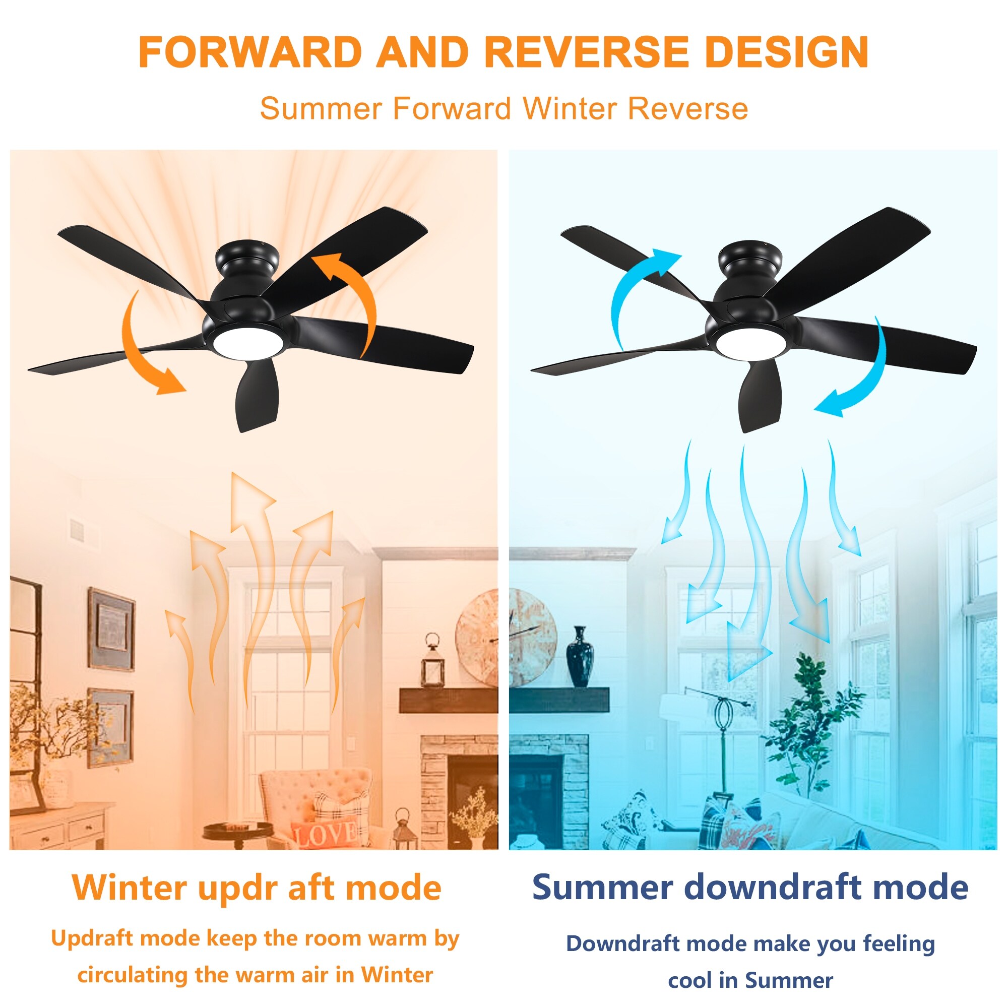 Living Room Ceiling Fan with LED Light & Remote Control - On Sale