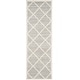 preview thumbnail 21 of 127, SAFAVIEH Amherst Irma Modern Rug 2'3" x 11' Runner - Light Grey/Beige - Runner