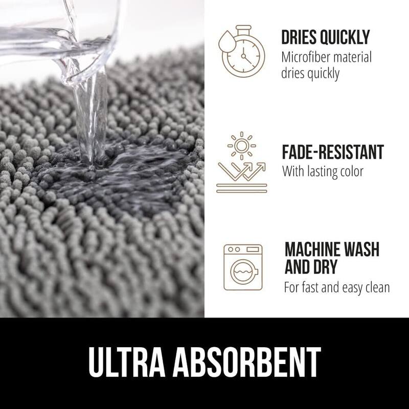 Thick Soft Absorbent Chenille, Rubber Backing