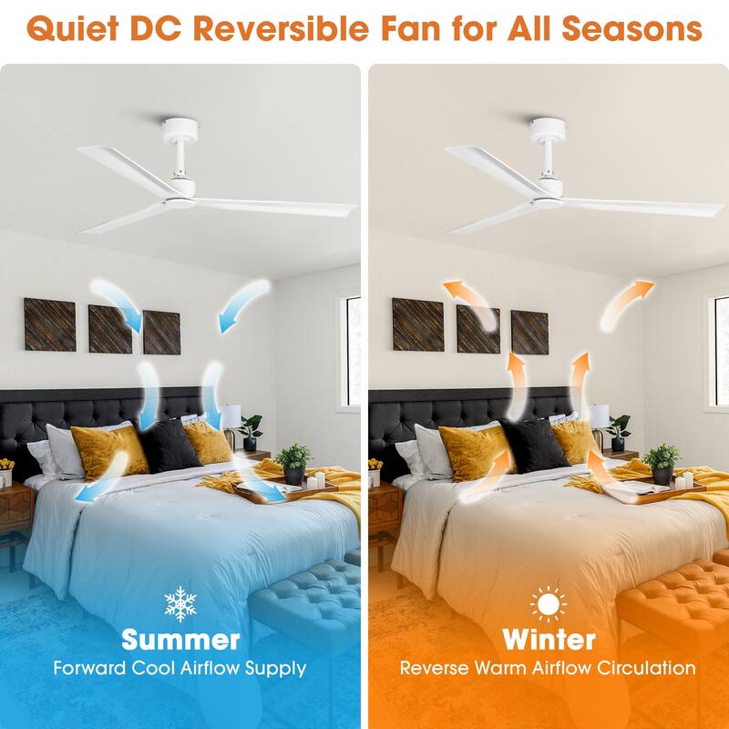 50" White Modern ABS 3-Blade Outdoor Ceiling Fan without Light