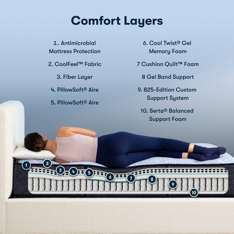 Serta Perfect Sleeper Nurture Night 13.5" Medium Mattress