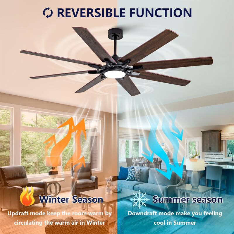72" 8-blade Dual Finish Ceiling Fan w/ Remote Control, 6-speed Quiet DC