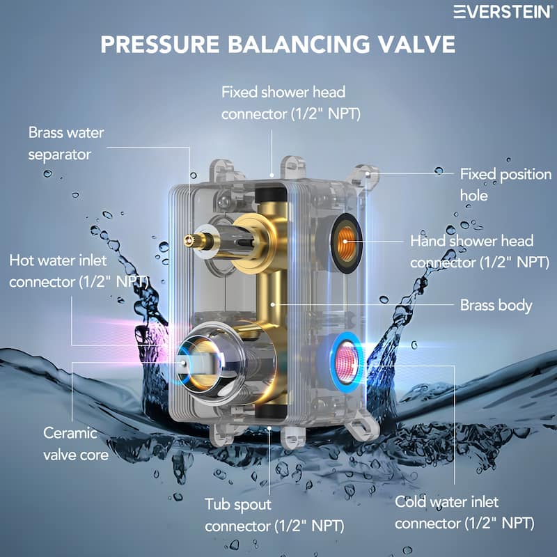 Pressure Balance 3-Functions Shower Head System, 10" Shower Faucet Set with Tub Faucet Spout