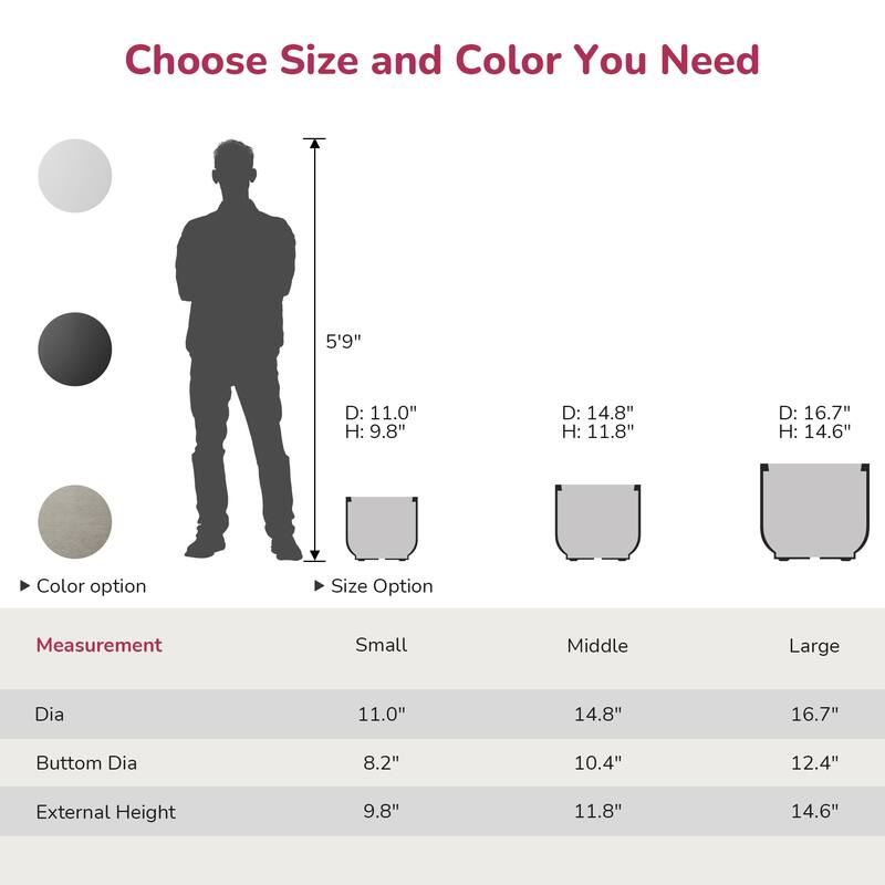Upgraded Interior Concrete Round Planter / Pot Drainage Hole