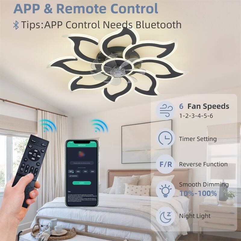 35.4" Ceiling Fan with Lights, Remote Control 3 Color Temperatures