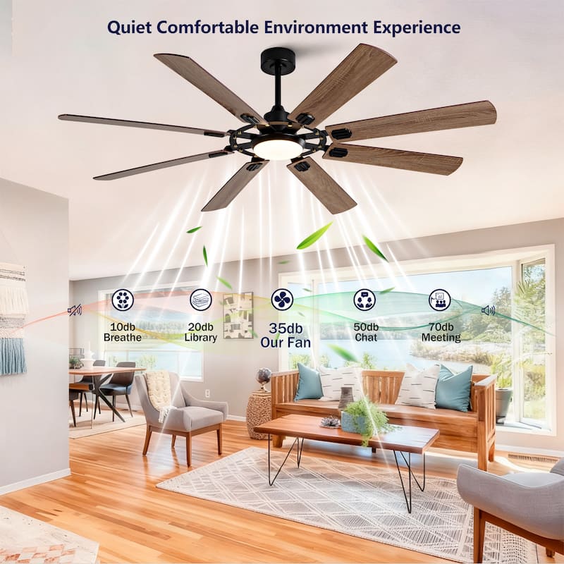 Large Ceiling Fan with Light: Modern 72-inch 8-Blade Outdoor Ceiling Fan with Remote Control - Black + Dark Walnut