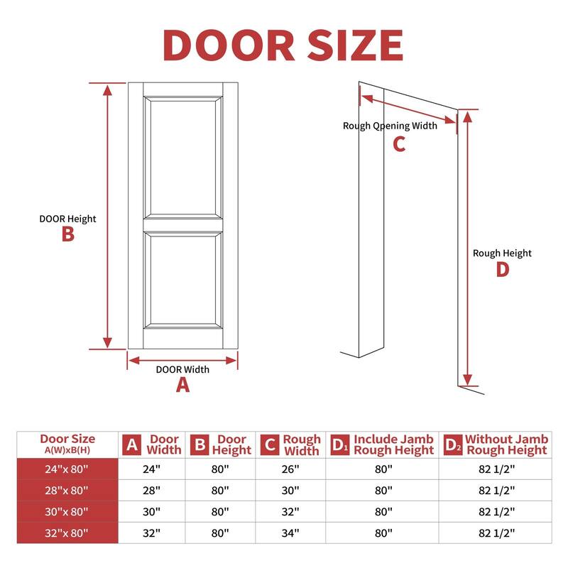 80''H White 2 Panel Solid Manufactured Wood Primed Interior Shaker Slab Door