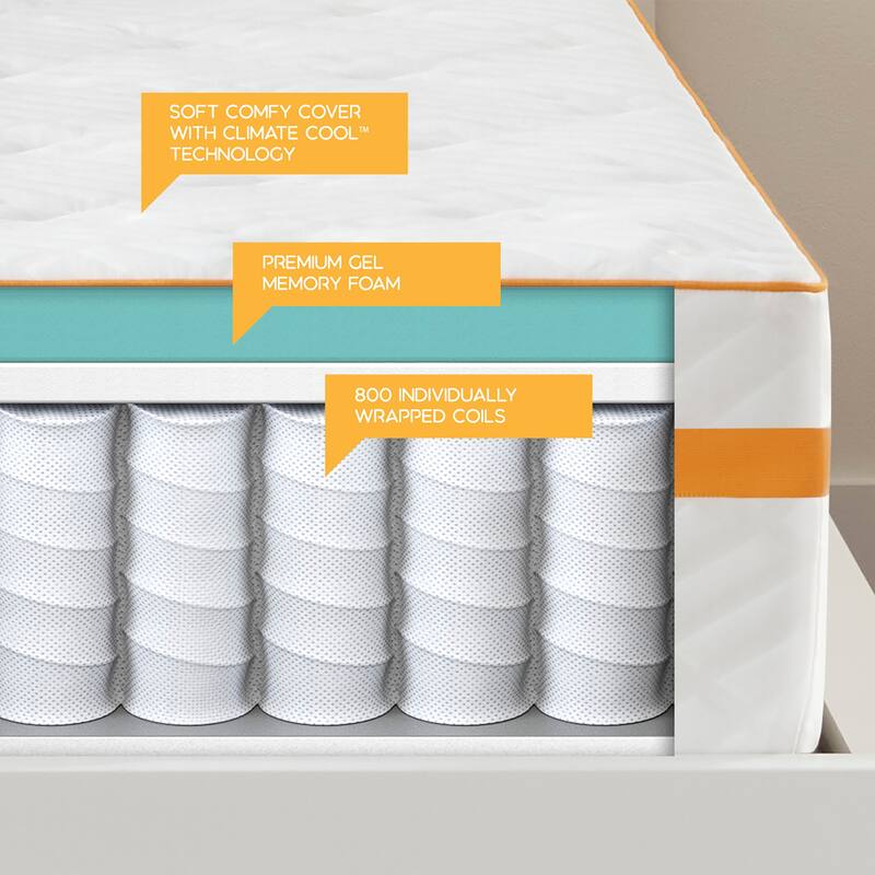Simmons 12" Hybrid Mattress in a Box