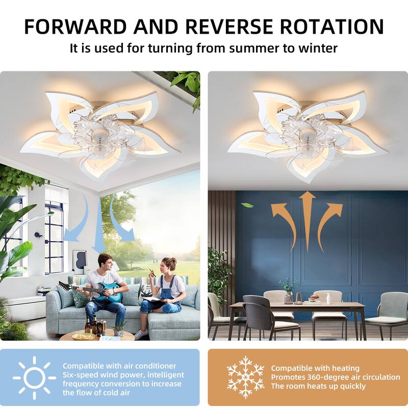 27 In Ceiling Fan with Lights Remote Contro Dimmable LED, 6 Gear Wind Speed Fan Light