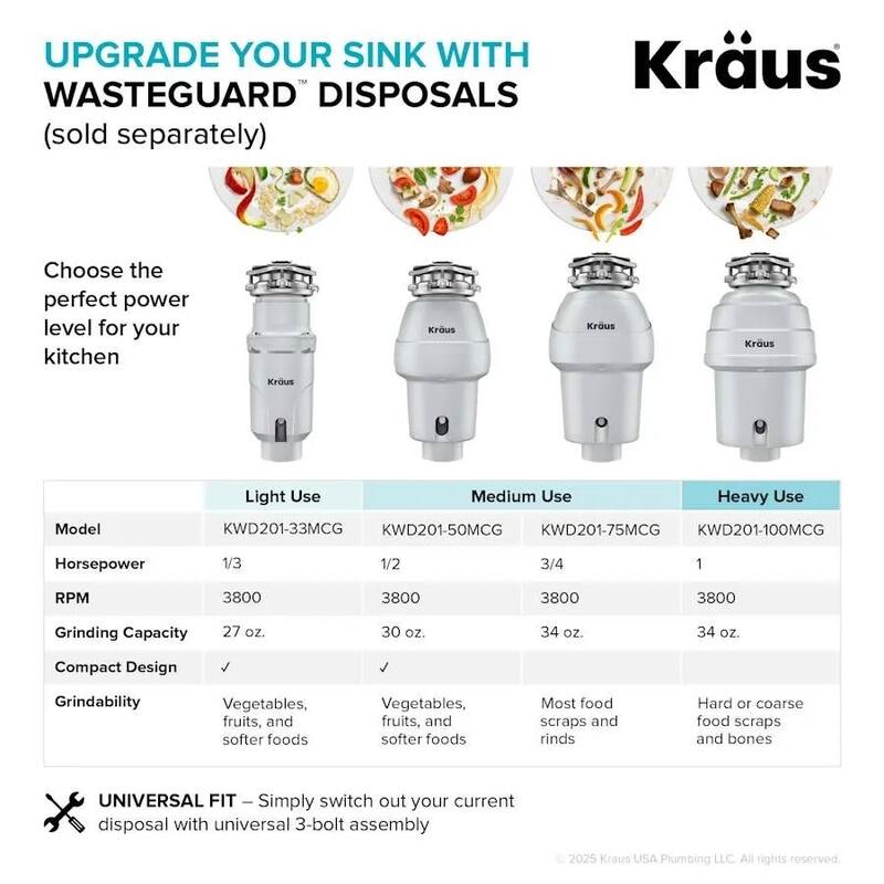 Kraus 30-3/4" Single Basin Dual Mount (Drop In or Undermount) Granite