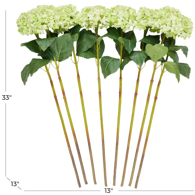 Green Faux Foliage Tall Hydrangea Artificial Flower Stem (Set of 8)