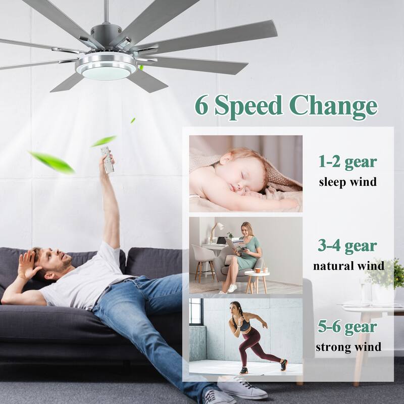 Cusp Barn 72" LED Dimmable Ceiling Fan,Industrial Reversible Fan Light,6 Speeds Quiet DC Motor with Remote for Large Room/Space