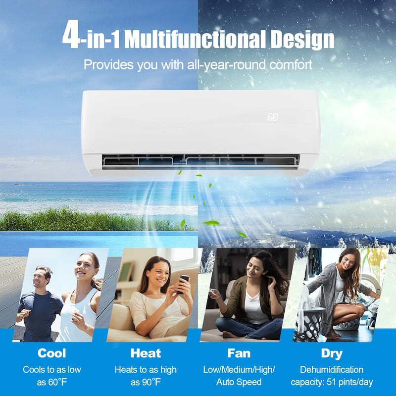 Gymax 9000BTU Mini Split Air Conditioner & Heater 19 SEER2 115V Wall