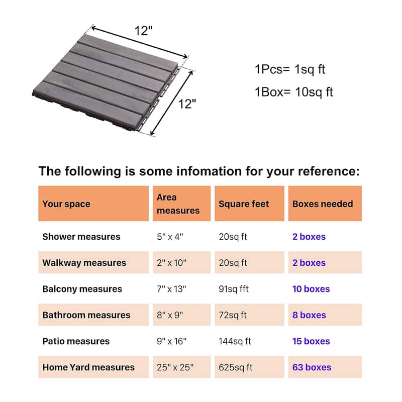 1 ft. x 1 ft. Acacia Wood Outdoor Interlocking Deck Tiles, Box of 10