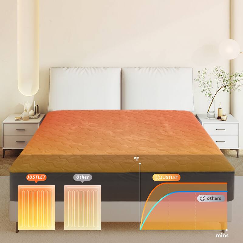 Flannel Electric Mattress Pad, Dual Control and Temperature Regulating